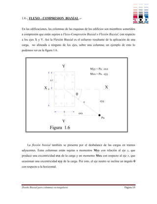 1.8.- FLEXO – COMPRESION BIAXIAL .-


En las edificaciones, las columnas de las esquinas de los edificios son miembros sometidos
a compresión que están sujetos a Flexo-Compresión Biaxial o Flexión Biaxial, con respecto
a los ejes X y Y. Así la Flexión Biaxial es el esfuerzo resultante de la aplicación de una
carga, no alineada a ninguno de los ejes, sobre una columna; un ejemplo de esto lo
podemos ver en la figura 1.6.




                                    Y
                                                           Myy = Pu . exx
                                                           Mxx = Pu . eyy

                         h/2


                    Xh                                                  X
                                             
                                                       e          eyy


                                      b
                                                 exx
                                                                   Pu
                                    Y
                         Figura 1.6


    La flexión biaxial también se presenta por el desbalance de las cargas en tramos
adyacentes. Estas columnas están sujetas a momentos Myy con relación al eje y, que
produce una excentricidad exx de la carga y un momento Mxx con respecto al eje x, que
ocasionan una excentricidad eyy de la carga. Por esto, el eje neutro se inclina un ángulo 
con respecto a la horizontal.




Diseño Biaxial para columnas rectangulares                                        Página 19
.
 
