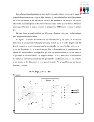 Las columnas de deben diseñar a partir de los principios básicos es necesario seguir el
procedimiento de tanteo en el que se debe mantener la compatibilidad de las deformaciones
en todos los niveles de las varillas de refuerzo Se necesita de un esfuerzo de cálculo
adicional a causa de la posición del plano inclinado del eje neutro y de las formas diferentes
que son posibles para el área de concreto en compresión, AEHC como se ve en el gráfico
1.7.
       De esta forma, se pueden definir los diferentes valores de esfuerzos y deformaciones
para su posterior cuantificación.
       La figura 1.8 muestra la distribución de deformaciones y de fuerza, en la sección
transversal de una columna rectangular con carga biaxial. Gc es el centro de gravedad del
área de concreto en compresión, que tiene las coordenadas con respecto al eje neutro xc y
yc en las direcciones x y y, respectivamente. Gsc es la posición de la resultantes de las
fuerzas del acero en el área a compresión, que tiene las coordenadas xsc y ysc con respecto
al eje neutro en las direcciones x y y, respectivamente. Gst es la posición de la resultante de
las fuerzas de acero en la zona en tensión, que tiene las coordenadas xsc y ysc con respecto
al eje neutro en las direcciones x y y, respectivamente. Por el equilibrio de las fuerzas
internas y externas,


                            Pn = 0.85 c.Ac + Fsc – Fst
En la que:

                                                   Figura 1.8
                               Y
                                       X
                                                     cu=.003                 0.85.fc
                Ac = Area de la zona en compresión que cubre el bloque rectangular de
                 Ac
                                                             s1
                           esfuerzos :                                                       Cc
                                                             s2       a                     Fsc
         c          Fsc = resultante de las fuerzas en el acero a compresión ( As.sc)
                           Gc
                                                           s3
                       x                     y1
                     Gsc
                    Fst = resultante de las fuerzas en el acero a tensión ( As.st)
                O
         e.n.
                         Gst
                                   Xst,Yst
                                             si             s4                               Fst

                                                      s5

Diseño Biaxial para columnas rectangulares                                                Página 21
.
 