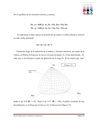 Por el equilibrio de los momentos internos y externos:




                        Pn . ex = 0.85 c. Ac. Xc + Fsc. Xsc + Fst. Xst
                         Pn . ey = 0.85 c. Ac. Yc + Fsc. Ysc + Fst .yst


    En cada tanteo se debe suponer la posición del eje neutro y se debe calcular el esfuerzo
en cada varilla, utilizando:


                                 si = Es * si = Ec *c


    Finalmente luego de la aplicación de el análisis y fórmulas anteriores, por medio de la
estática, se obtiene el Diagrama de interacción para un ángulo       (Teta) determinado. En
todo caso si movilizamos el punto de aplicación de la carga Pn de tal manera que “gire”


                                                                    Figura 1.9




desde el eje X-X ( = 0º), hasta el eje Y-Y (          = 90º), el gráfico resultante de este
procedimiento, es el Diagrama de Interacción Tridimensional (figura 1.9).




Diseño Biaxial para columnas rectangulares                                           Página 22
.
 