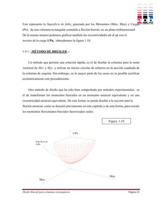 Este representa la Superficie de falla, generada por los Momentos (Mnx, Mny) y Cargas
(Pn), de una columna rectangular sometida a flexión biaxial, en un plano tridimensional:
De la misma manera podemos graficar también las excentricidades ex & ey con el
inverso de la carga 1/Pn, obtendremos la figura 1.10:


1.9.1.- MÉTODO DE BRESLER .-


    Un método que permite una solución rápida, es el de diseñar la columna para la suma
vectorial de Mxx y Myy ,y utilizar un núcleo circular de refuerzo en la sección cuadrada de
la columna de esquina. Sin embargo, en la mayor parte de los casos no es posible justificar
económicamente este procedimiento.


    Otro método de diseño que ha sido bien comprobado por métodos experimentales, es
el de transformar los momentos biaxiales en un momento uniaxial equivalente y en una
excentricidad uniaxial equivalente. De esta forma, se puede diseñar a la sección para la
flexión uniaxial, como se discutió previamente en este capítulo y de esta forma, para resistir
los momentos flexionantes biaxiales factorizados reales.


                                                                     Figura 1.10




Diseño Biaxial para columnas rectangulares                                           Página 23
.
 
