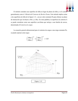 El método considera una superficie de falla en lugar de planos de falla y se le conoce
generalmente como el Método del Contorno de Bresler-Parme. Este método implica cortar
a las superficies de falla de la figura 1.11 , con un valor constante Pn para obtener un plano
de interacción que involucra a Mnx y a Mny. En otras palabras, la superficie de contorno S
se puede considerar como una superficie curvilínea que incluye a una familia de curvas,
denominada el Contorno de cargas.


    La ecuación general adimensional para el contorno de cargas a una carga constante Pn,
se puede expresar como sigue:

                                        1                 2
                              Mnx            Mny 
                                           
                                               Moy 
                                                                1.0
                              Mox                




                                             Figura 1.11




Diseño Biaxial para columnas rectangulares                                           Página 24
.
 