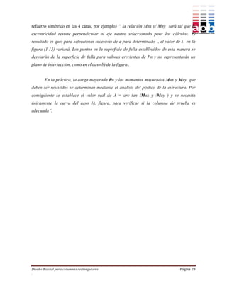 refuerzo simétrico en las 4 caras, por ejemplo) “ la relación Mnx y/ Mny será tal que la
excentricidad resulte perpendicular al eje neutro seleccionado para los cálculos. El
resultado es que, para selecciones sucesivas de c para determinado , el valor de λ en la
figura (1.13) variará. Los puntos en la superficie de falla establecidos de esta manera se
desviarán de la superficie de falla para valores crecientes de Pn y no representarán un
plano de intersección, como en el caso b) de la figura..


        En la práctica, la carga mayorada Pu y los momentos mayorados Mux y Muy, que
deben ser resistidos se determinan mediante el análisis del pórtico de la estructura. Por
consiguiente se establece el valor real de  = arc tan (Mux y /Muy ) y se necesita
únicamente la curva del caso b), figura, para verificar si la columna de prueba es
adecuada”.




Diseño Biaxial para columnas rectangulares                                       Página 29
.
 