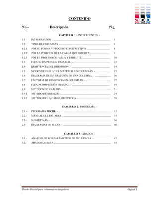 CONTENIDO

No.-                             Descripción                                                                     Pág.

                                              CAPITULO 1.- ANTECEDENTES .-
1.1      INTRODUCCION .-.......................................................................................         5
1.2      TIPOS DE COLUMNAS .-.............................................................................              8
1.2.1    POR SU FORMA Y PROCESO CONSTRUCTIVO.....................................                                       8
1.2.2    POR LA POSICIÓN DE LA CARGA QUE SOPORTA..............................                                          9
1.2.3    POR EL PROCESO DE FALLA Y ESBELTEZ...........................................                                  10
1.3      FLEXO-COMPRESION UNIAXIAL.-..........................................................                          12
1.4      RESISTENCIA DEL HORMIGÓN .- ...........................................................                        14
1.5      MODOS DE FALLA DEL MATERIAL EN COLUMNAS .- ......................                                              15
1.6      DIAGRAMA DE INTERACCIÓN DE UNA COLUMNA .- ........................                                             16
1.7      FACTOR Ф DE RESISTECIA EN COLUMNAS .- ......................................                                   17
1.8      FLEXO COMPRESIÓN BIAXIAL .- ...........................................................                        19
1.9      METODOS DE ANÁLISIS .- .........................................................................               21
1.9.1    METODO DE BRESLER.-.............................................................................               24
1.9.2    METODO DE LA CARGA RECIPROCA .- .................................................                              29


                                                  CAPITULO 2.- PROGRAMA .-
2.1 .-   PROGRAMA PDCOL .-................................................................................... 33
2.2.-    MANUAL DEL USUARIO.-............................................................................               35
2.3.-    SUBRUTINAS .- ..............................................................................................   36
2.4      DIAGRAMAS DE FLUJO .- ............................................................................ 40


                                                    CAPITULO 3.- ABACOS .-
3.1.-    ANÁLISIS DE LOS PARÁMETROS DE INFLUENCIA .-...........................                                         43
3.2.-    ABACOS DE BETA .-.....................................................................................         44




Diseño Biaxial para columnas rectangulares                                                                                   Página 3
.
 