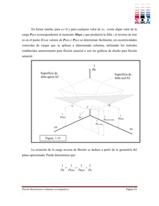 En forma similar, para ex=0 y para cualquier valor de ey, existe algún valor de la
carga Pnyo (correspondiente al momento Mnyo ) que producirá la falla ; el inverso de éste
es en el punto B.Los valores de Pnxo y Pnyo se determinan fácilmente, en excentricidades
conocidas de cargas que se aplican a determinada columna, utilizando los métodos
establecidos anteriormente para flexión uniaxial o con los gráficos de diseño para flexión
uniaxial.


                                                           1
                                                          Pn
                Superficie de                                                              Superficie de
                falla aprox.S2´                                                            falla real S2




                                             A                                   B
                                                      C

                                   1             1
                                                                           1                   1
                                  Pnyo           Po
                                                                           Pn aproximado      Pnxo
                                                               1
                                                               Pn exacto
                             ex
                                                                                                        ey

                    Figura 1.15


        La ecuación de la carga inversa de Bresler se deduce a partir de la geometría del
plano aproximado. Puede demostrarse que:


                                  1   1    1    1
                                            
                                  Pn Pnxo Pnyo Po




Diseño Biaxial para columnas rectangulares                                                           Página 31
.
 