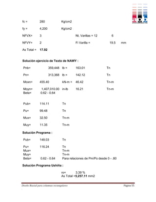 fc =            280                 Kg/cm2

fy =            4,200               Kg/cm2

NFVX=           3                             Nt. Varillas = 12          6

NFVY=           2                             Fi Varilla =            19.5    mm

As Total =      17.92


Solución ejercicio de Texto de NAWY :

 Pnb=                   359,448 lb =          163.01                Tn

 Pn=                    313,368 lb =          142.12                Tn

 Moxn=          455.40               kN-m =   46.42                 Tn-m

 Moyn=            1,407,010.00 in-lb          16.21                 Tn-m
 Beta=           0.62 - 0.64


 Pub=           114.11               Tn

 Pu=            99.48                Tn

 Mux=           32.50                Tn-m

 Muy=           11.35                Tn-m

Solución Programa :

 Pub=           148.03               Tn

 Pu=            116.24               Tn
 Mux=                                Tn-m
 Muy=                                Tn-m
 Beta=           0.62 - 0.64         Para relaciones de Pm/Po desde 0 - .80

Solución Programa Ushiña :

                                    ro=       3.39 %
                                    As Total =5,257.11 mm2


Diseño Biaxial para columnas rectangulares                                     Página 55
.
 