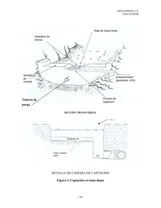 OPS/CEPIS/04.115
UNATSABAR
- 10 -
SECCIÓN TRANSVERSAL
DETALLE DE CÁMARA DE CAPTACIÓN
Figura 3: Captación en toma-dique
Reja
Tubería de
purga
 