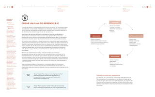 Diseño centrado en la personas (kit de herramientas) | PDF