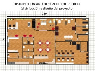 23m
13m DISTRIBUTION AND DESIGN OF THE PROJECT
(distribución y diseño del proyecto)
 