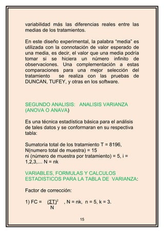 variabilidad más las diferencias reales entre las
medias de los tratamientos.
En este diseño experimental, la palabra “media” es
utilizada con la connotación de valor esperado de
una media, es decir, el valor que una media podría
tomar si se hiciera un número infinito de
observaciones. Una complementación a estas
comparaciones para una mejor selección del
tratamiento se realiza con las pruebas de
DUNCAN, TUFEY, y otras en los software.
SEGUNDO ANALISIS: ANALISIS VARIANZA
(ANOVA O ANAVA)
Es una técnica estadística básica para el análisis
de tales datos y se conformaran en su respectiva
tabla:
Sumatoria total de los tratamiento T = 8196,
N(numero total de muestra) = 15
ni (número de muestra por tratamiento) = 5, i =
1,2,3,… N = nk
VARIABLES, FORMULAS Y CALCULOS
ESTADISTICOS PARA LA TABLA DE VARIANZA:
Factor de corrección:
1) FC = (ΣT)2
, N = nk, n = 5, k = 3.
N
15
 