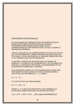 CONTRASTES ORTOGONALES
ES UNA PRUEBA DE COMPARACION DE TRATAMIENTOS QUE EL
INVESTIGADOR DEBE CONOCER ANTES DE INICIAR SU
EXPERIMENTO.PREVIAMENTE DEBE SABER CUALES
COMPARACIONES DE TRATAMIENTOS SON LAS QUE LE DARÁN LA
INFORMACION DESEADA.
PARA EL ANALISIS DE LAS COMPARACIONES SE USAN LOS TOTALES
DE LOS TRATAMIENTOS Y DEBEN FORMASE DOS ECUACIONES DE
TIPO LINEAL CUYOS COEFICIENTES AL SUMARSE DEBEN DAR CERO
Y LAS VARIABLES SON LOS TRATAMIENTOS.
EL METODO CONSISTE EN DESCOMPONER LOS GRADOS DE
LIBERTAD Y LA SUMA DE LOS CUADRADOS DE LOS TRATAMIENTOS.
EXISTEN (t-1) CONTRASTE ORTOGONAL, NOS BASAREMOS EN LOS
CONCEPTOS DE SNEDECOR Y COCHRAN.
EN EL PRESENTE EJEMPLO DE LOS HORMIGONES SE TIENE TRES
TRATAMIENTOS PARA UN SOLO FACTOR: SE PODRIA MEDIR EL
EFECTO DE LOS TRATAMIENTOS 1 Y 3, DONDE:
C1 = T1 – T3
Y EL EFECTOS DE LOS TRES BLOQUES:
C2 = T1 - 2T2 + T3,
DONDE C1 Y C2 SON LOS CONTRASTES, QUE FORMARIA LAS
ECUACIONES. DEBE CUMPLIRSE LOS SIGUIENTES PASOS:
1) C = P1T1 + P2T2 + P3T3…, SE LLAMA CONTRASTE SI :
23
 