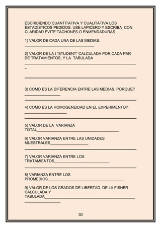 ESCRIBIENDO CUANTITATIVA Y CUALITATIVA LOS
ESTADISTICOS PEDIDOS. USE LAPICERO Y ESCRIBA CON
CLARIDAD EVITE TACHONES O ENMENDADURAS
1) VALOR DE CADA UNA DE LAS MEDIAS:
_________________________________
2) VALOR DE LA t “STUDENT” CALCULADA POR CADA PAR
DE TRATAMIENTOS, Y LA TABULADA
_____________________________________________________
_
3) COMO ES LA DIFERENCIA ENTRE LAS MEDIAS, PORQUE?
_________________
4) COMO ES LA HOMOGENEIDAD EN EL EXPERIMENTO?
____________________
5) VALOR DE LA VARIANZA
TOTAL_______________________________________
6) VALOR VARIANZA ENTRE LAS UNIDADES
MUESTRALES__________________
7) VALOR VARIANZA ENTRE LOS
TRATAMIENTOS__________________________
8) VARIANZA ENTRE LOS
PROMEDIOS____________________________________
9) VALOR DE LOS GRADOS DE LIBERTAD, DE LA FISHER
CALCULADA Y
TABULADA___________________________________________
_________________
30
 