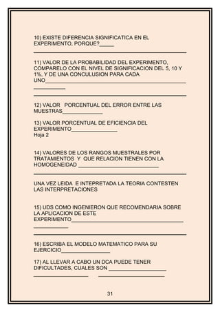 10) EXISTE DIFERENCIA SIGNIFICATICA EN EL
EXPERIMENTO, PORQUE?_____
11) VALOR DE LA PROBABILIDAD DEL EXPERIMENTO,
COMPARELO CON EL NIVEL DE SIGNIFICACION DEL 5, 10 Y
1%, Y DE UNA CONCULUSION PARA CADA
UNO_________________________________________________
___________
12) VALOR PORCENTUAL DEL ERROR ENTRE LAS
MUESTRAS______________
13) VALOR PORCENTUAL DE EFICIENCIA DEL
EXPERIMENTO________________
Hoja 2
14) VALORES DE LOS RANGOS MUESTRALES POR
TRATAMIENTOS Y QUE RELACION TIENEN CON LA
HOMOGENEIDAD ____________________________
UNA VEZ LEIDA E INTEPRETADA LA TEORIA CONTESTEN
LAS INTERPRETACIONES
15) UDS COMO INGENIERON QUE RECOMENDARIA SOBRE
LA APLICACION DE ESTE
EXPERIMENTO_______________________________________
____________
16) ESCRIBA EL MODELO MATEMATICO PARA SU
EJERCICIO_________________
17) AL LLEVAR A CABO UN DCA PUEDE TENER
DIFICULTADES, CUALES SON ____________________
___________________ _______________________
31
 