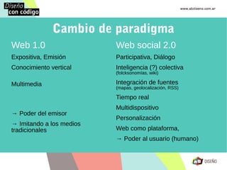 Web 1.0
Expositiva, Emisión
Conocimiento vertical
Multimedia
→ Poder del emisor
→ Imitando a los medios
tradicionales
Web ...