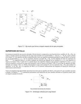 7 - 12
Figura 7-7 – Eje neutro que forma un ángulo respecto de los ejes principales
SUPERFICIES DE FALLA
La resistencia nominal de una sección solicitada a flexión biaxial y compresión es una función de tres variables, Pn, Mnx y Mny, las
cuales se pueden expresar en términos de una carga axial actuando con excentricidades ex = Mny/Pn y ey = Mnx/Pn, como se ilustra
en la Figura 7-8. Una superficie de falla se puede describir como una superficie generada graficando la carga de falla Pn en función
de sus excentricidades ex y ey, o de sus momentos flectores asociados Mny y Mnx. Se han definido tres tipos de superficies de
falla.7.4, 7.5, 7.6
La superficie básica S1 se define mediante una función que depende de las variables Pn, ex y ey; esta superficie se
ilustra en la Figura 7-9(a). A partir de S1 se puede derivar una superficie recíproca; para generar la superficie S2 (1/Pn, ex, ey) se
utiliza la recíproca o inversa de la carga axial nominal Pn como se ilustra en la Figura 7-9(b). El tercer tipo de superficie de falla,
ilustrado en la Figura 7-9(c), se obtiene relacionando la carga axial nominal Pn con los momentos Mnx y Mny para producir la
superficie S3 (Pn, Mnx, Mny). La superficie de falla S3 es la extensión tridimensional del diagrama de interacción uniaxial que
mencionamos anteriormente.
Varios investigadores han desarrollado aproximaciones tanto para la superficie de falla S2 como para la S3 que se pueden usar para
el diseño y el análisis.7.6 - 7.10
A continuación presentamos una explicación de estos métodos utilizados en la práctica actual, junto
con algunos ejemplos de diseño.
No se ilustran las barras de armadura
Figura 7-8 – Simbología utilizada para carga biaxial
h
b
Sección Deformación
Tensiones
Fuerzasresultantes
4 3
2 1
c
x
y
Eje
Neutro
Baricentro
plástico
S1
S2
Cc
S3
S4
0,85f´c
Pu
s4
f
fs3
s2
f
s1
f
s1
c
s2
= 0,003
s3
s4
a=
1 c
xe
ye
u
P
θ
θ
ex
ey
y
x
Pn
nxM = Pney
xenPM =ny
y
x
 