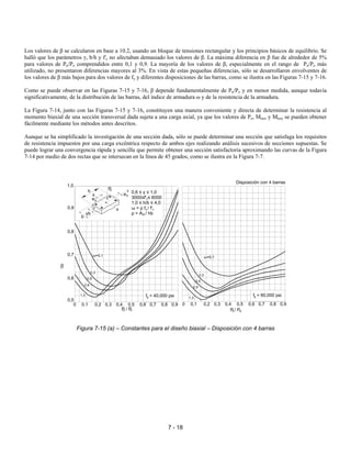 7 - 18
Los valores de β se calcularon en base a 10.2, usando un bloque de tensiones rectangular y los principios básicos de equilibrio. Se
halló que los parámetros γ, b/h y f'c no afectaban demasiado los valores de β. La máxima diferencia en β fue de alrededor de 5%
para valores de Pn/Po comprendidos entre 0,1 y 0,9. La mayoría de los valores de β, especialmente en el rango de Pn/Po más
utilizado, no presentaron diferencias mayores al 3%. En vista de estas pequeñas diferencias, sólo se desarrollaron envolventes de
los valores de β más bajos para dos valores de fy y diferentes disposiciones de las barras, como se ilustra en las Figuras 7-15 y 7-16.
Como se puede observar en las Figuras 7-15 y 7-16, β depende fundamentalmente de Pn/Po y en menor medida, aunque todavía
significativamente, de la distribución de las barras, del índice de armadura ω y de la resistencia de la armadura.
La Figura 7-14, junto con las Figuras 7-15 y 7-16, constituyen una manera conveniente y directa de determinar la resistencia al
momento biaxial de una sección transversal dada sujeta a una carga axial, ya que los valores de Po, Mnox y Mnoy se pueden obtener
fácilmente mediante los métodos antes descritos.
Aunque se ha simplificado la investigación de una sección dada, sólo se puede determinar una sección que satisfaga los requisitos
de resistencia impuestos por una carga excéntrica respecto de ambos ejes realizando análisis sucesivos de secciones supuestas. Se
puede lograr una convergencia rápida y sencilla que permite obtener una sección satisfactoria aproximando las curvas de la Figura
7-14 por medio de dos rectas que se intersecan en la línea de 45 grados, como se ilustra en la Figura 7-7.
Figura 7-15 (a) – Constantes para el diseño biaxial – Disposición con 4 barras
f = 40,000 psiy
0,5
0,6
0,7
0,8
0,9
1,0
h
x
P y
x
n
y
1,3
0,9
0,5
0,3
onP / P
ye
b
xe
0,90,80,70,60,50,40,30,20,10
P / Pn o
0,3
0,5
0,9
1,3
f = 60,000 psiy
Disposición con 4 barras
0,90,80,70,60,50,40,30,20,10
γb
0,6 ≤ γ ≤ 1,0
3000≤f'c≤ 6000
1,0 ≤ h/b ≤ 4,0
ω = ρ fy / f'c
ρ = Ast / hb
ω=0,1 ω=0,1
β
 