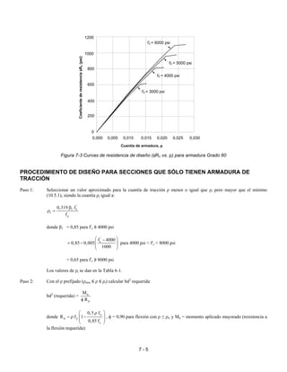 7 - 5
Figura 7-3 Curvas de resistencia de diseño (φRn vs. ρ) para armadura Grado 60
PROCEDIMIENTO DE DISEÑO PARA SECCIONES QUE SÓLO TIENEN ARMADURA DE
TRACCIÓN
Paso 1: Seleccionar un valor aproximado para la cuantía de tracción ρ menor o igual que ρt pero mayor que el mínimo
(10.5.1), siendo la cuantía ρt igual a:
'
1 c
t
y
0,319 f
f
β
ρ =
donde β1 = 0,85 para f'c ≤ 4000 psi
'
cf 4000
0,85 0,005
1000
 −
= −   
 
para 4000 psi < f'c < 8000 psi
= 0,65 para f'c ≥ 8000 psi
Los valores de ρt se dan en la Tabla 6-1.
Paso 2: Con el ρ prefijado (ρmin ≤ ρ ≤ ρt) calcular bd2
requerida:
bd2
(requerida) = u
n
M
Rφ
donde
y
n y '
c
0,5 f
R f 1
0,85 f
 ρ
= ρ −  
 
, φ = 0,90 para flexión con ρ ≤ ρt, y Mu = momento aplicado mayorado (resistencia a
la flexión requerida):
0,000 0,005 0,010 0,015 0,020 0,025 0,030
0
200
400
600
800
1000
1200
f´ = 3000 psic
f´ = 4000 psic
f´ = 5000 psic
f´ = 6000 psic
CoeficientederesistenciaφRn(psi)
Cuantía de armadura, ρ
 