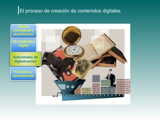 |El proceso de creación de contenidos digitales
   Diseño
conceptual y
planificación

El contenido
    digital


Actividades de
digitalización

 Formatos y
herramientas
 