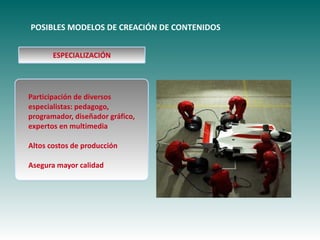 POSIBLES MODELOS DE CREACIÓN DE CONTENIDOS


       ESPECIALIZACIÓN




Participación de diversos
especialistas: pedagogo,
programador, diseñador gráfico,
expertos en multimedia

        Haga clic para modificar el estilo de
Altos costos de producción

Asegura mayor calidadsubtítulo del patrón
 