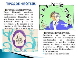HIPÓTESIS ALTERNATIVAS:

Estas
hipótesis
contienen
conjeturas o suposiciones de
explicaciones diferentes a las
que fueron planteadas por las
hipótesis nulas y las de
investigación. Se recurre a esta
cuando la de investigación ha
sido rechazada y la nula no es
aceptada.
HIPÓTESIS ESTADÍSTICAS:

Consisten
en
las
nulas,
alternativas o de investigación
transformadas
en
símbolos
estadísticos, se pueden realizar
cuando los datos a estudiar son
mensurables. Dentro de estas
hipótesis existen distintas clases:
De estimación
Estadísticas de correlación

 