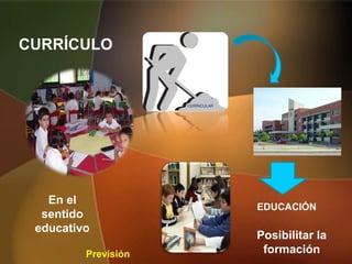 CURRÍCULO
En el
sentido
educativo
EDUCACIÓN
Previsión
Posibilitar la
formación
CURRICULAR
 