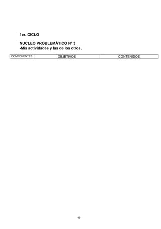 1er. CICLO

    NUCLEO PROBLEMÁTICO Nº 3
    -Mis actividades y las de los otros.

COMPONENTES               OBJETIVOS        CONTENIDOS




                                      46
 