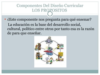 Componentes Del Diseño Curricular LOS PROPOSITOS  ¿Este componente nos pregunta para qué ensenar? La educación es la base del desarrollo social, cultural, político entre otros por tanto esa es la razón de para que enseñar. 
