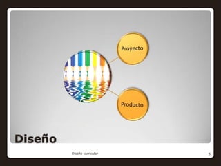 Fotografía de J. Elías Sedeño Díaz




Diseño
                Diseño curricular         5
 