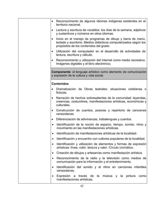 42 
y números en otros idiomas. 
arra de menú, 
ticos computarizados según los 
rado. 
dades de 
• 
• Reconocimiento de algunos idiomas indígenas existentes en el territorio nacional. 
• Lectura y escritura de vocablos: los días de la semana, adjetivos y sustantivos 
• Inicio en el manejo de programas de dibujo y b 
teclado y escritorio. Medios didácpropósitos de los contenidos del g 
• Utilización del computador en el desarrollo de activi 
lectura, escritura y cálculo. Reconocimiento y utilización del Internet como medio recreativo. Imágenes digitales y el libro electrónico. 
mponente: el lenguaje artístico como elemento de comunicación xpresión de la cultura y vida social. 
ntenidos 
• Dramatización de Obras teatrales: situ 
ficticias. Narración de hechos sobresalientes de la comunidad: leyendas, 
creencias, costumbres, manifestaciones artísticas, económicas y culturales. 
• Construcción de cuentos, poesías y repertorio de canciones venezolanas. Diferenciación 
• Identificación de la noción de espacio, tiempo, sonido, ritmo y movimiento en 
• Identificación de manifestaciones artísticas de la localidad. Identificación y encuentro con cultores populares d 
• Identificación y utilización de elementos y formas de e 
artísticas: línea, color, textura y valor. Círculo cromático. Creación de dibujos y artesanías como manifestación 
• Reconocimiento de la radio y la 
comunicación para la información y 
• Identificación del sonido y el ritm 
venezolanas. 
•  