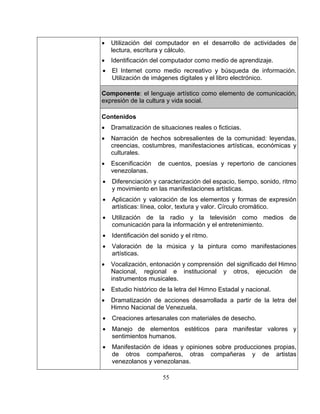 55 
aje. 
de información. 
• Utilización del computador en el desarrollo de actividades de lectura, escritura y cálculo. 
• Identificación del computador como medio de aprendiz 
• El Internet como medio recreativo y búsqueda 
Utilización de imágenes digitales y el libro electrónico. 
expresión de la cultura y vida social. 
ntenidos Dramatización de situaciones reales o ficticias. 
• Narración de hechos sobresalientes de la comunidad: leyendas, 
creencias, costumbres, manifestaciones artísticas, económicas y culturale 
• Escenificación de cuentos, poesías y re 
venezolanas. Diferenciación y caracterizació 
y movimiento en las manifestaciones artísticas. Aplicación y valoración de los ele 
artísticas: línea, color, textura y valor. Círculo crom 
• Utilización de la radio y la televisión como medio 
comunicación para la información y el entretenimiento. Identificación de 
• Valoración de la música y la pintura como manifestaciones artísticas. 
• Vocalización, entonación y comprens 
Nacional, regional e institucional y otros, ejecución 
instrumentos musicales. 
• Estudio histórico de la letra del Himno Estadal y n 
• Dramatización de acciones desarrollada a parHimno Nacional de Venezuela. 
• Creaciones artesanales con materiales de desecho. 
• Manejo de elementos estéticos para manifestar valores y sentimientos humanos. Manifestación de ideas y opiniones sob  