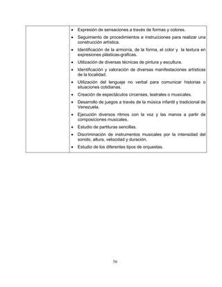56 
• ntos e instrucciones para realizar una 
rsas manifestaciones artísticas 
de la localidad. 
del lenguaje no verbal para comunicar historias o 
• 
musicales. 
• ensidad del 
• 
• Expresión de sensaciones a través de formas y colores. Seguimiento de procedimie 
construcción artística. 
• Identificación de la armonía, de la forma, el color y la textura en expresiones plásticas-graficas. 
• Utilización de diversas técnicas de pintura y escultura. • Identificación y valoración de dive 
• Utilización 
situaciones cotidianas. 
• Creación de espectáculos circenses, teatrales o musicales. Desarrollo de juegos a través de la música infantil y tradicional de Venezuela. 
• Ejecución diversos ritmos con la voz y las manos a partir de composiciones 
• Estudio de partituras sencillas. Discriminación de instrumentos musicales por la int 
sonido, altura, velocidad y duración. 
Estudio de los diferentes tipos de orquestas.  