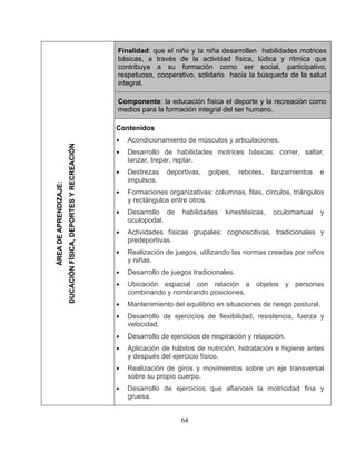 64 
Finalidad: que el niño y la niña desarrollen habilidades motrices 
contribuya a su formación como ser social, parti 
respetuoso, cooperativo, solidario hacia la búsqueda de la salud integral. 
Componente: la educación física el deporte y la recreación como 
Contenidos Acondicionamiento de músculos y 
• Desarrollo de habilidades motrices básicas: correr, saltar, lanzar, trepar, reptar. 
• Destrezas deportivas, golpes, rebotes, lanzamientos e impulsos. 
• Formaciones organizativas: columnas, filas, círculos, triángu 
y rectángulos entre otros. Desarrollo de habilidades kinestésicas, oc 
oculopodal. Actividades físicas g 
predeportivas. 
• Realización de juegos, utilizando las normas creadas por niños y niñas. 
• Desarrollo de juegos tradicionales. Ubicación espacial con relación a ob 
combinando y nombrando posiciones. Mantenimiento del equilibrio en situaciones de riesgo postural. Desarrollo de ejercicios de flexibilidad, resistencia, fuerza y 
velocidad. Desarrollo de ej 
• Aplicación de hábitos de nutrición, hidratación e higiene antes y después del ejercicio físico. 
• Realización de giros y movimientos sobre un eje transversal sobre su propio cuerpo.  
