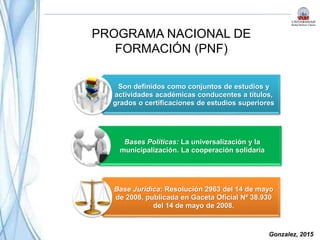 Son definidos como conjuntos de estudios y
actividades académicas conducentes a títulos,
grados o certificaciones de estudios superiores
Bases Políticas: La universalización y la
municipalización. La cooperación solidaria
Base Jurídica: Resolución 2963 del 14 de mayo
de 2008, publicada en Gaceta Oficial Nº 38.930
del 14 de mayo de 2008.
PROGRAMA NACIONAL DE
FORMACIÓN (PNF)
Gonzalez, 2015
 