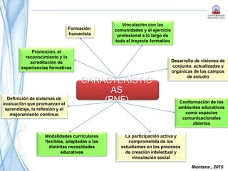 Montana , 2015
Formación
humanista
Vinculación con las
comunidades y el ejercicio
profesional a lo largo de
todo el trayecto formativo
Desarrollo de visiones de
conjunto, actualizadas y
orgánicas de los campos
de estudio
Conformación de los
ambientes educativos
como espacios
comunicacionales
abiertos
La participación activa y
comprometida de los
estudiantes en los procesos
de creación intelectual y
vinculación social
Modalidades curriculares
flexibles, adaptadas a las
distintas necesidades
educativas
Definición de sistemas de
evaluación que promuevan el
aprendizaje, la reflexión y el
mejoramiento continuo
Promoción, el
reconocimiento y la
acreditación de
experiencias formativas
CARACTERÍSTIC
AS
(PNF)
 