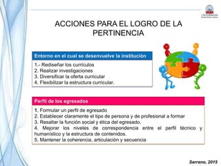 ACCIONES PARA EL LOGRO DE LA
PERTINENCIA
Entorno en el cual se desenvuelve la institución
1.- Rediseñar los currículos
2. Realizar investigaciones
3. Diversificar la oferta curricular
4. Flexibilizar la estructura curricular.
Perfil de los egresados
1. Formular un perfil de egresado
2. Establecer claramente el tipo de persona y de profesional a formar
3. Resaltar la función social y ética del egresado.
4. Mejorar los niveles de correspondencia entre el perfil técnico y
humanístico y la estructura de contenidos.
5. Mantener la coherencia, articulación y secuencia
Serrano, 2015
 