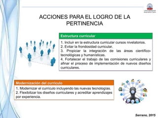 ACCIONES PARA EL LOGRO DE LA
PERTINENCIA
Estructura curricular
1. Incluir en la estructura curricular cursos nivelatorios.
2. Evitar la frondosidad curricular.
3. Propiciar la integración de las áreas científico-
tecnológicas y humanísticas.
4. Fortalecer el trabajo de las comisiones curriculares y
afinar el proceso de implementación de nuevos diseños
curriculares.
Modernización del currículo
1. Modernizar el currículo incluyendo las nuevas tecnologías.
2. Flexibilizar los diseños curriculares y acreditar aprendizajes
por experiencia.
Serrano, 2015
 