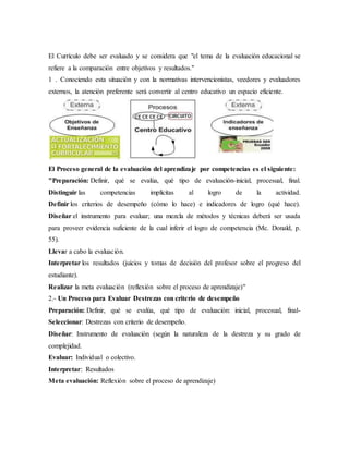 El Currículo debe ser evaluado y se considera que "el tema de la evaluación educacional se
refiere a la comparación entre objetivos y resultados."
1 . Conociendo esta situación y con la normativas intervencionistas, veedores y evaluadores
externos, la atención preferente será convertir al centro educativo un espacio eficiente.
El Proceso general de la evaluación del aprendizaje por competencias es el siguiente:
"Preparación: Definir, qué se evalúa, qué tipo de evaluación-inicial, procesual, final.
Distinguir las competencias implícitas al logro de la actividad.
Definir los criterios de desempeño (cómo lo hace) e indicadores de logro (qué hace).
Diseñar el instrumento para evaluar; una mezcla de métodos y técnicas deberá ser usada
para proveer evidencia suficiente de la cual inferir el logro de competencia (Mc. Donald, p.
55).
Llevar a cabo la evaluación.
Interpretar los resultados (juicios y tomas de decisión del profesor sobre el progreso del
estudiante).
Realizar la meta evaluación (reflexión sobre el proceso de aprendizaje)"
2.- Un Proceso para Evaluar Destrezas con criterio de desempeño
Preparación: Definir, qué se evalúa, qué tipo de evaluación: inicial, procesual, final-
Seleccionar: Destrezas con criterio de desempeño.
Diseñar: Instrumento de evaluación (según la naturaleza de la destreza y su grado de
complejidad.
Evaluar: Individual o colectivo.
Interpretar: Resultados
Meta evaluación: Reflexión sobre el proceso de aprendizaje)
 