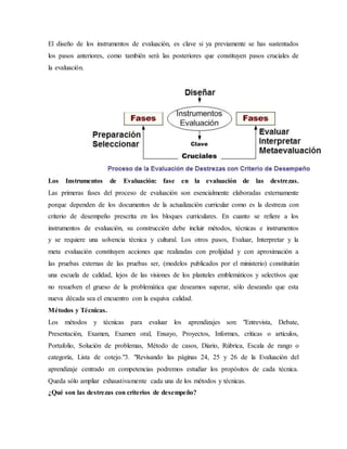 El diseño de los instrumentos de evaluación, es clave si ya previamente se has sustentados
los pasos anteriores, como también será las posteriores que constituyen pasos cruciales de
la evaluación.
Los Instrumentos de Evaluación: fase en la evaluación de las destrezas.
Las primeras fases del proceso de evaluación son esencialmente elaboradas externamente
porque dependen de los documentos de la actualización curricular como es la destreza con
criterio de desempeño prescrita en los bloques curriculares. En cuanto se refiere a los
instrumentos de evaluación, su construcción debe incluir métodos, técnicas e instrumentos
y se requiere una solvencia técnica y cultural. Los otros pasos, Evaluar, Interpretar y la
meta evaluación constituyen acciones que realizadas con prolijidad y con aproximación a
las pruebas externas de las pruebas ser, (modelos publicados por el ministerio) constituirán
una escuela de calidad, lejos de las visiones de los planteles emblemáticos y selectivos que
no resuelven el grueso de la problemática que deseamos superar, sólo deseando que esta
nueva década sea el encuentro con la esquiva calidad.
Métodos y Técnicas.
Los métodos y técnicas para evaluar los aprendizajes son: "Entrevista, Debate,
Presentación, Examen, Examen oral, Ensayo, Proyectos, Informes, críticas o artículos,
Portafolio, Solución de problemas, Método de casos, Diario, Rúbrica, Escala de rango o
categoría, Lista de cotejo."3. "Revisando las páginas 24, 25 y 26 de la Evaluación del
aprendizaje centrado en competencias podremos estudiar los propósitos de cada técnica.
Queda sólo ampliar exhaustivamente cada una de los métodos y técnicas.
¿Qué son las destrezas con criterios de desempeño?
 