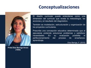 Conceptualizaciones
El diseño curricular puede entenderse como una
dimensión del currículo que revela la metodología, las
acciones y el resultado del diagnóstico.
También es modelación, estructuración y organización de
los proyectos curriculares.
Prescribe una concepción educativa determinada que al
ejecutarse pretende solucionar problemas y satisfacer
necesidades.
En
su
evaluación
posibilita
el
perfeccionamiento
del
proceso
de
enseñanzaaprendizaje.
Díaz Barriga, F. (2010)
Frida Díaz Barriga Arceo
(1955)

 