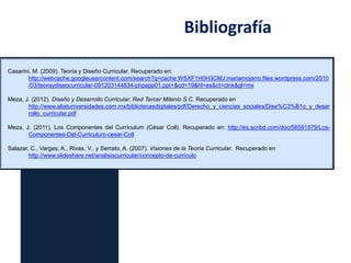 Bibliografía
Casarini, M. (2009). Teoría y Diseño Curricular. Recuperado en:
http://webcache.googleusercontent.com/search?q=cache:WSXF1H0H3CMJ:mariamojarro.files.wordpress.com/2010
/03/teoraydiseocurricular-091203144834-phpapp01.ppt+&cd=19&hl=es&ct=clnk&gl=mx
Meza, J. (2012). Diseño y Desarrollo Curricular. Red Tercer Milenio S.C. Recuperado en
http://www.aliatuniversidades.com.mx/bibliotecasdigitales/pdf/Derecho_y_ciencias_sociales/Dise%C3%B1o_y_desar
rollo_curricular.pdf
Meza, J. (2011). Los Componentes del Currículum (César Coll). Recuperado en: http://es.scribd.com/doc/56591579/LosComponentes-Del-Curriculum-cesar-Coll
Salazar, C., Vargas, A., Rivas, V., y Serrato, A. (2007). Visiones de la Teoría Curricular. Recuperado en
http://www.slideshare.net/analisiscurricular/concepto-de-curriculo

 