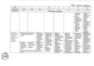 Diseño curricular 199   2015