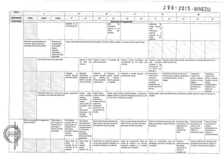 Diseño curricular 199   2015