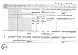 Diseño curricular 199   2015