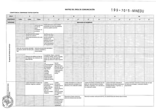 Diseño curricular 199   2015