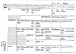 Diseño curricular 199   2015