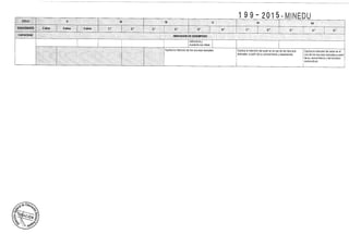 Diseño curricular 199   2015