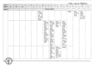 Diseño curricular 199   2015
