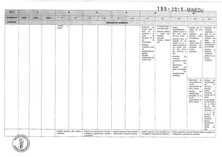 Diseño curricular 199   2015