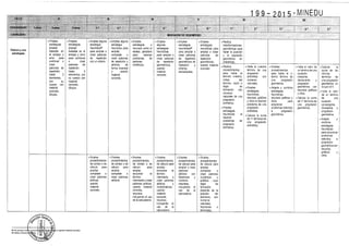 Diseño curricular 199   2015