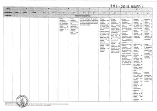 Diseño curricular 199   2015