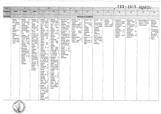 Diseño curricular 199   2015